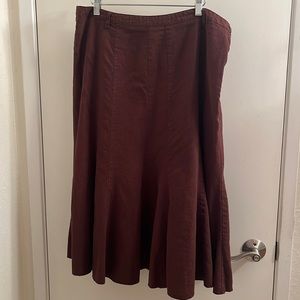 listing-status-banner